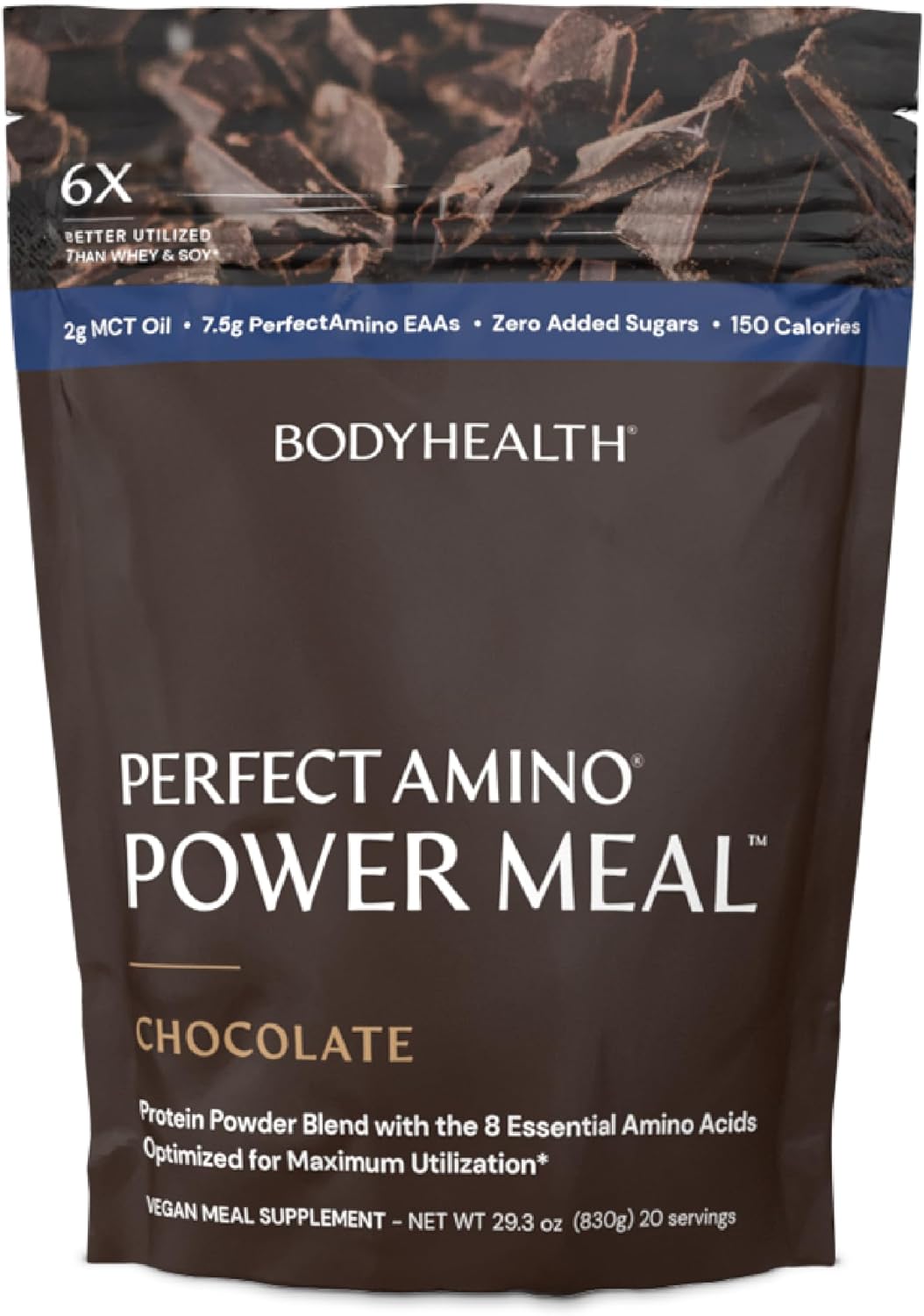 BodyHealth PerfectAmino Power Meal Shake New Dark Chocolate Flavor with MCT Oil Carb 10 and Perfect Amino Protein Base (20 Servings)